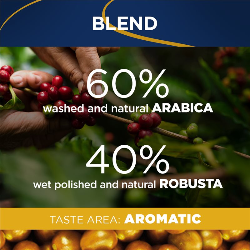 Lavazza Super Crema Espressobohnen – 1 kg 